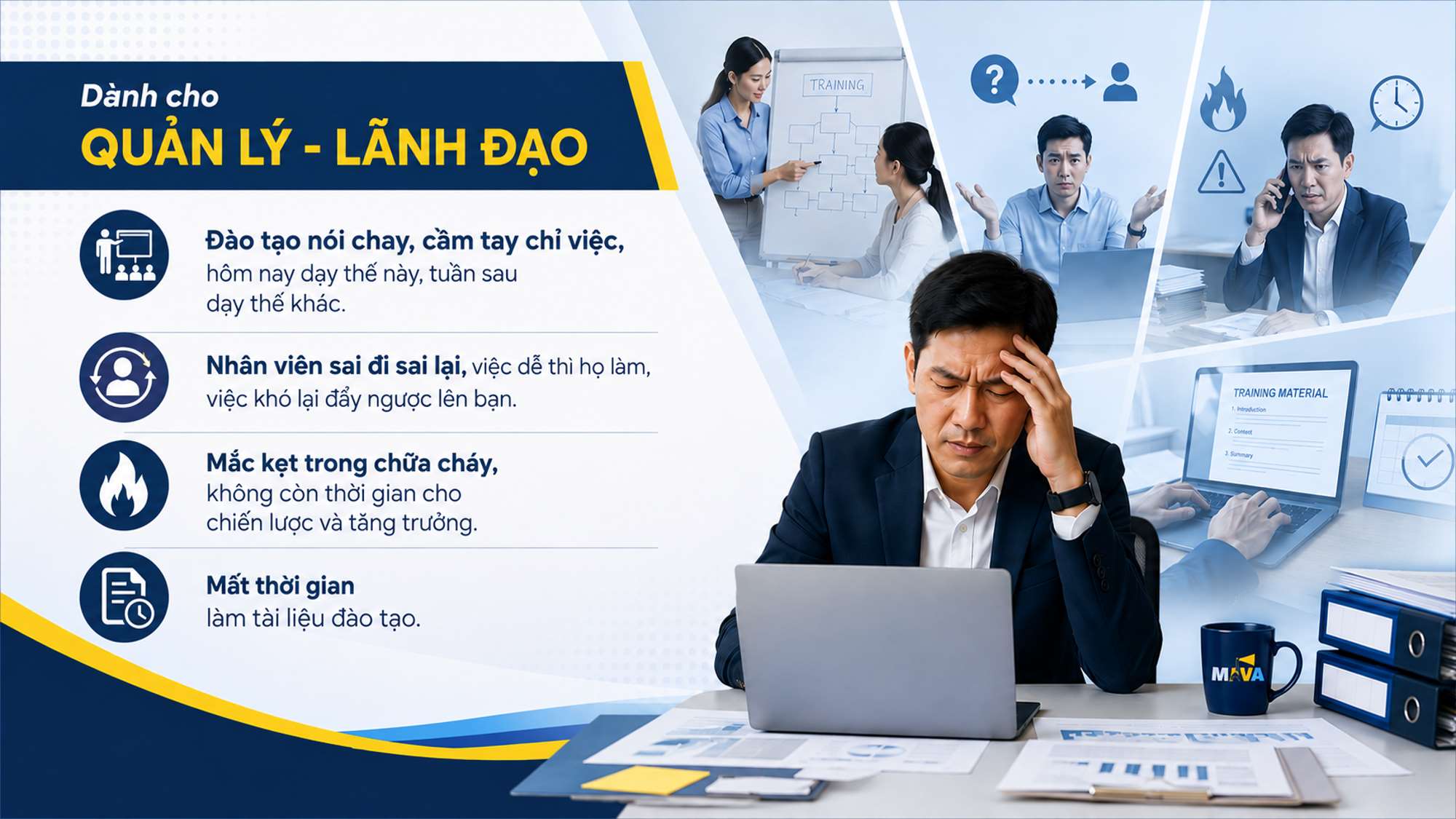 Vướng mắc thường gặp của Quản lý - Lãnh đạo: đào tạo nói chay, nhân viên sai đi sai lại, mắc kẹt trong chữa cháy, mất thời gian làm tài liệu